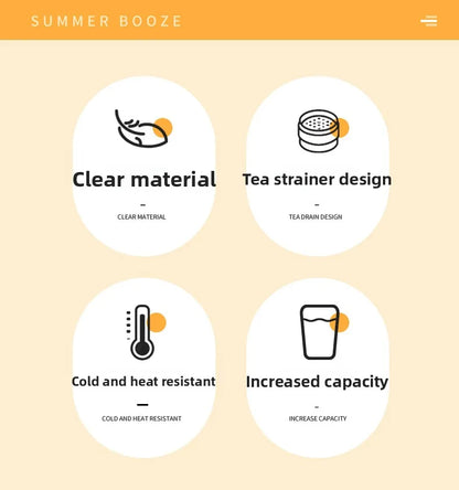 Large Capaci Cold Water Pot Heat Resistant Drop Proof Fruit Tea Barrel Beverage Ice Water Bottle for Frie Home Use