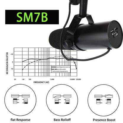 Metal SM7B/SM7DB Vocal Heart-Shaped Studio Dynamic Microphone For broadcast&Podcast&Game&Stream Media With Wide Frequency Range