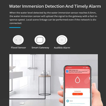 Zigbee Water Leak Sensor Smart Flood Detector App Remote Monitor Smart Life Home Assistant Kitchen Bathroom Security Alarm