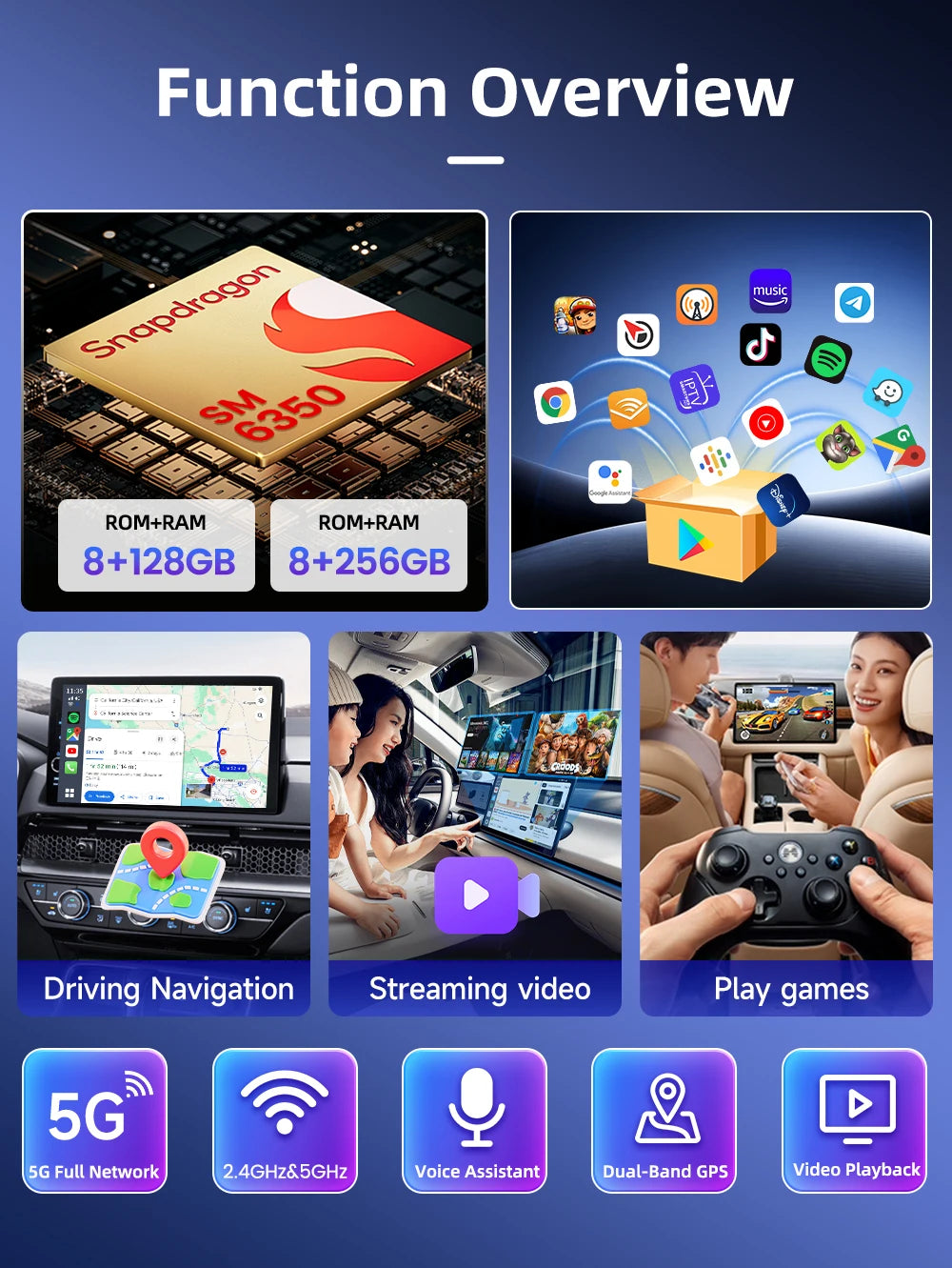 2026 5G Tbox Ultra2 Android 15 Wireless CarPlay Ai Box Android Auto Adapter SM6350 128GB 8-Core for BMW Youtube Netflix FOTA
