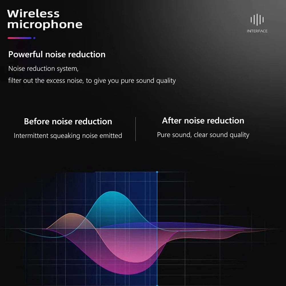 Car Audio Microphone Mini Wired External Microphone 3.5mm Clip Jack Plug Mic Stereo For Auto DVD Radio 3m Long Professionals