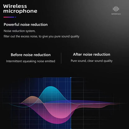 Car Audio Microphone Mini Wired External Microphone 3.5mm Clip Jack Plug Mic Stereo For Auto DVD Radio 3m Long Professionals
