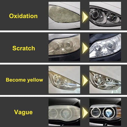 Car Headlight Lens Restoration Kit Polishing Cleaning Tools Motorcycle Lamp Light Repair The Atomizer Cup Headlights Taillights