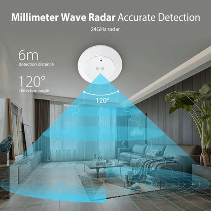 Tuya ZigBee 24GHz MmWave Radar Detector Smart Human Presence Sensor With Illumination Detector AC95~250V Power Supply
