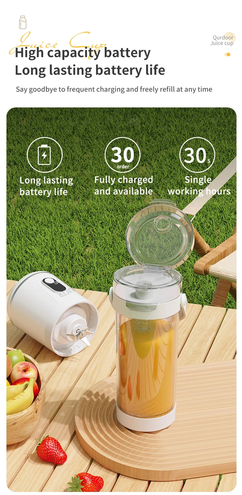 Portable 600ML Juicer Cup 12 Blades for Shakes Smoothies Rechargeable USB Traveling Fruit Juicer Double Cup Fruit Blender