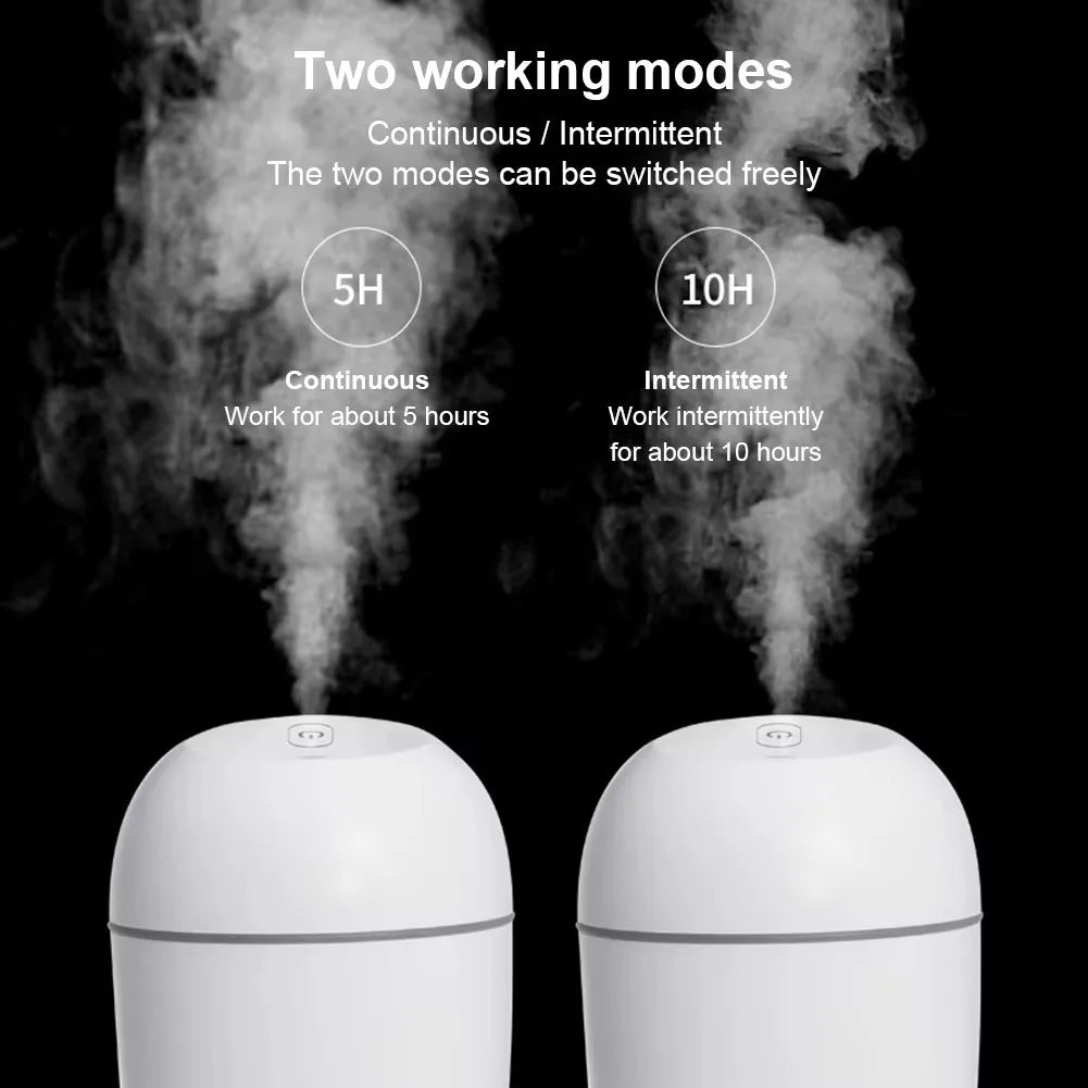 Mini Portable Water Drop Air Humidifier USB Desktop Indoor Household Mute Air Atomization Humidifier