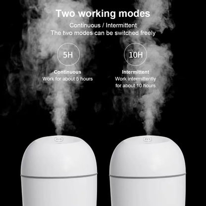 Mini Portable Water Drop Air Humidifier USB Desktop Indoor Household Mute Air Atomization Humidifier