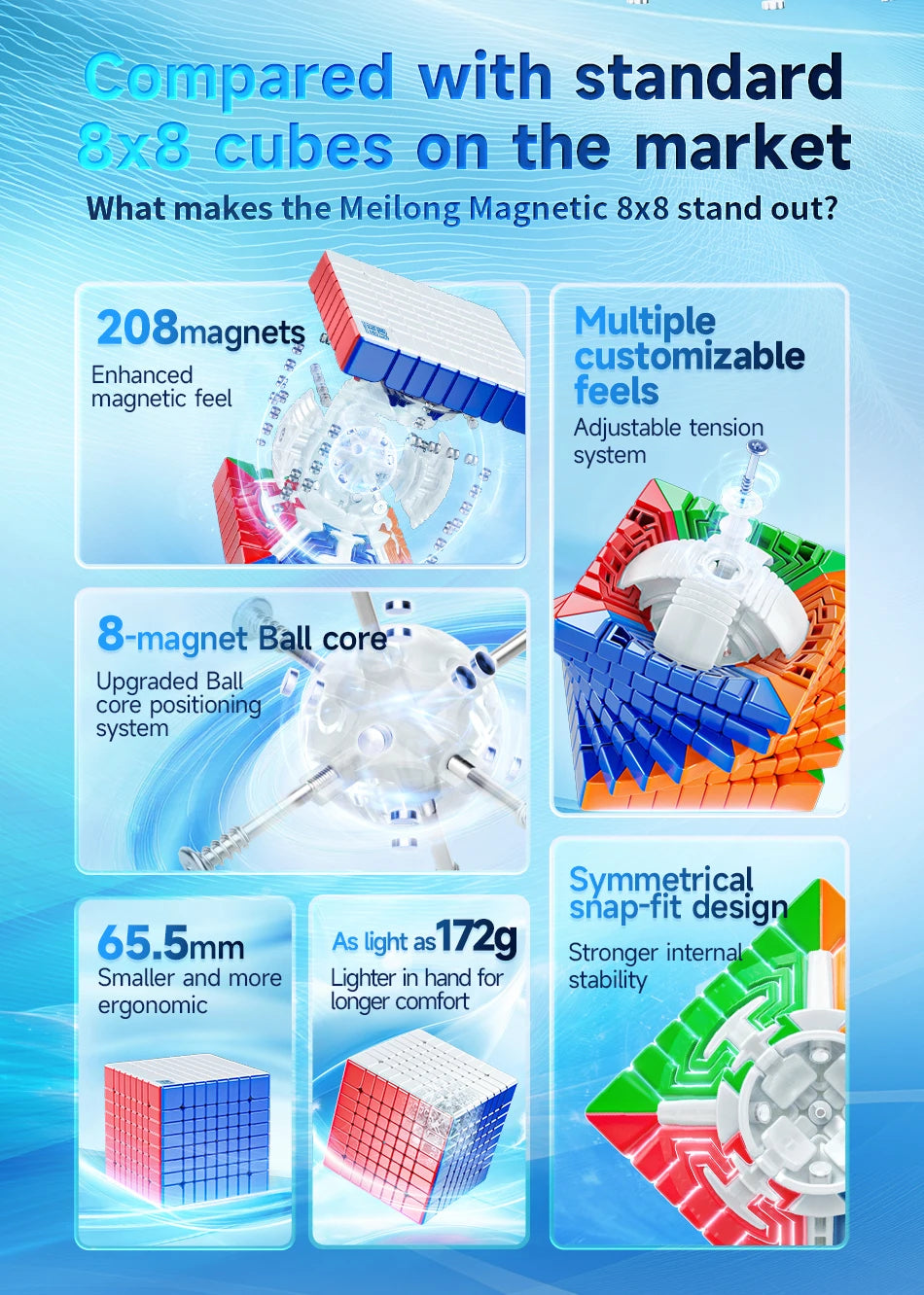 MOYU Speedcube Meilong Magic Cube Stickerless 4x4 5x5 6x6 7x7 8x8  Speed Puzzle Cubes Toys Gift