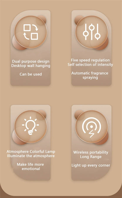 Wall-mounted Oil Aromatherapy Machine Air Purifying Automatic  Diffuser Toilet Deodorization Fragrance Humidifier Colorful Night