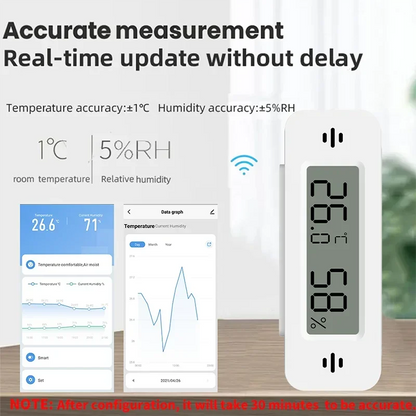 Tuya Zigbee 3.0 Temperature Humidity Sensor Mini Thermometer APP Remote Control WorkWith Yandex ZHA Zigbee2MQTT SmartLife Alexa