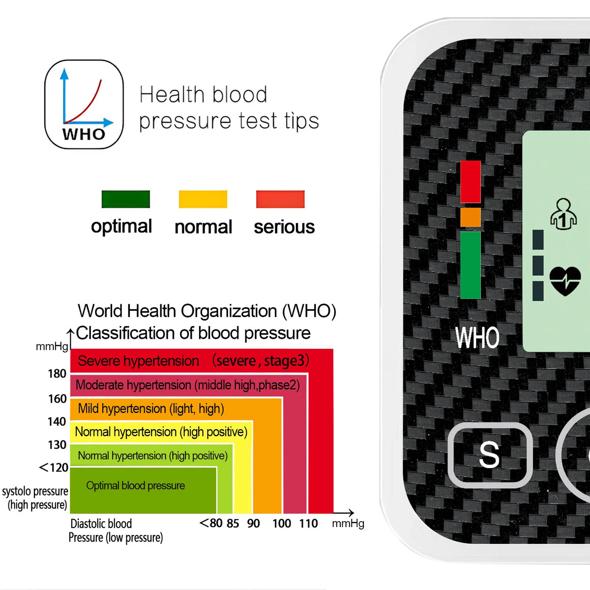 Blood Pressure Monitor Digital Tonometer Upper Arm Blood Pressure Meter Automatic BP Medical Sphygmomanometer Pulse