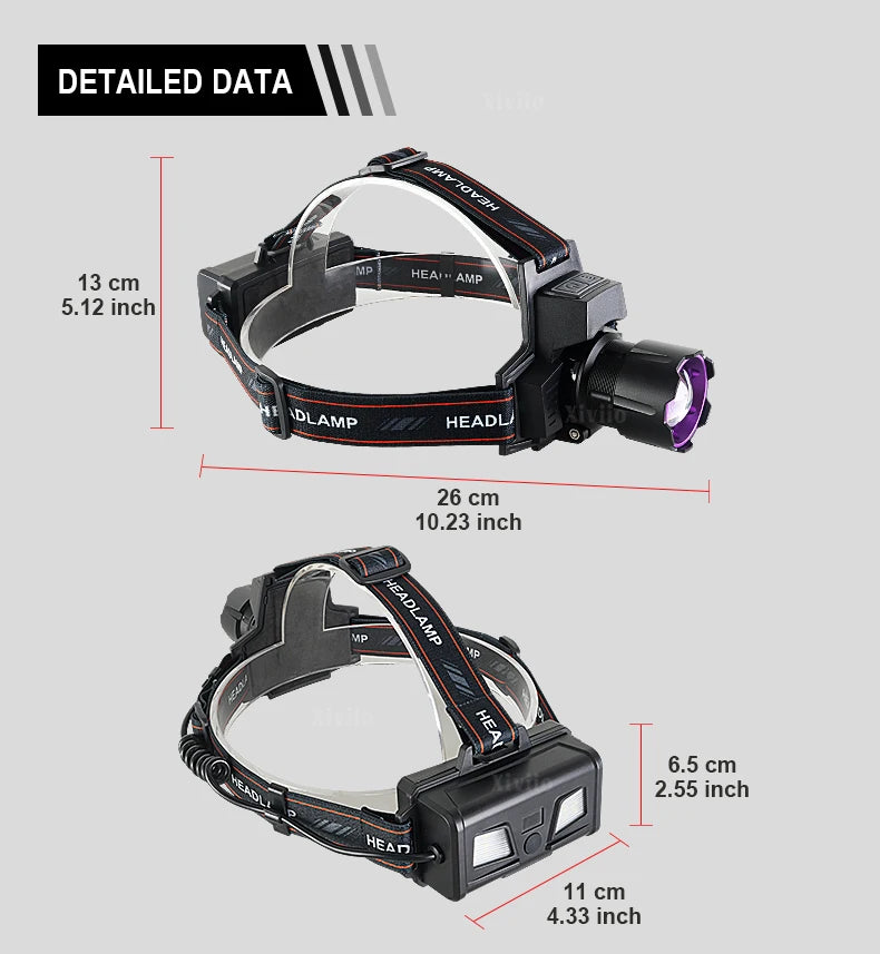 Ultra Powerful Led Headlamp Rechargeable Headlight Strong Light Head Torch UV Headlight Camping Hunting Front Light
