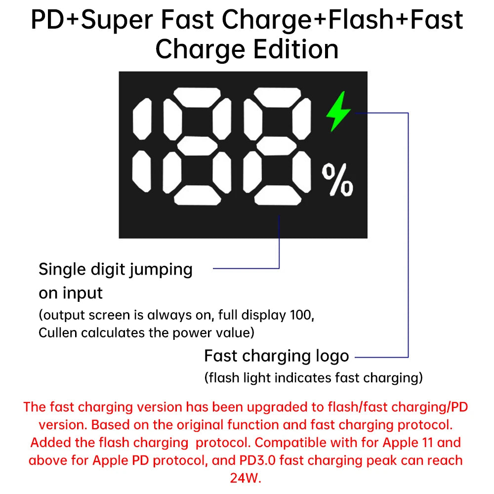 8Slots 18650/21700 Power Bank Case DIY Kit Mecha Transparent Quick Charge Flash Charger Battery Case Kit Power Bank Box Type C