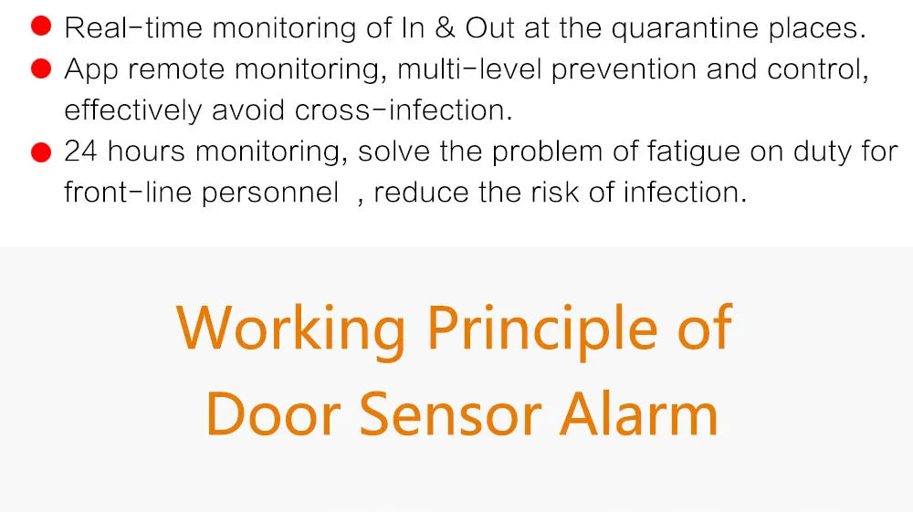 Tuya Smart Door Sensor Zigbee Door Window Open Closed Detector Smart Home Security Alarm System Smart Life APP Control