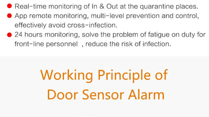 Tuya Smart Door Sensor Zigbee Door Window Open Closed Detector Smart Home Security Alarm System Smart Life APP Control
