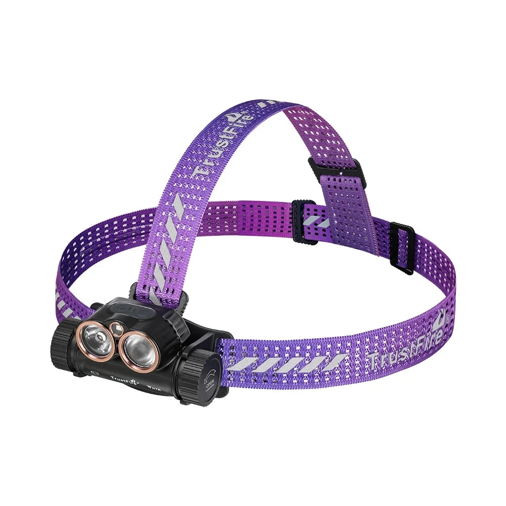 Trustfire H7R USB Rechargeable Headlamp 2000 Lumen Red White LED Work Light 4000K CRI95 Head with Spotlight Floodlight Red light