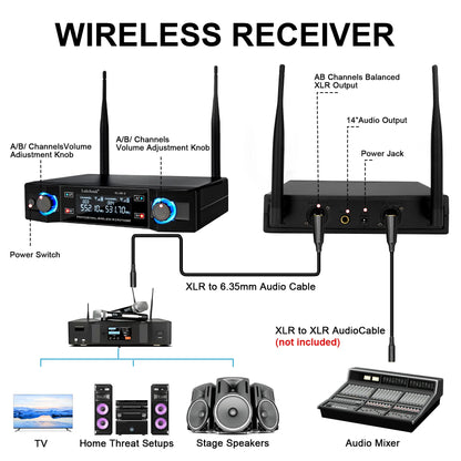 GLXD2 Professional Wireless Microphone system Dual Channel UHF Fixed Frequency Cordless Handheld Dynamic Mic For Karaoke Party