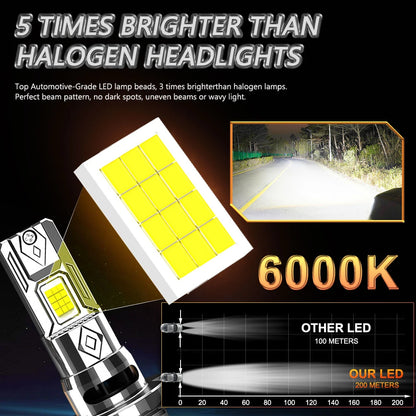 H7 Led CANBUS Headlight Bulbs 1500W Super Bright Wireless Turbo Fan Diode Lights for Car Ampoule LED H7 Automobile Fog Lamps