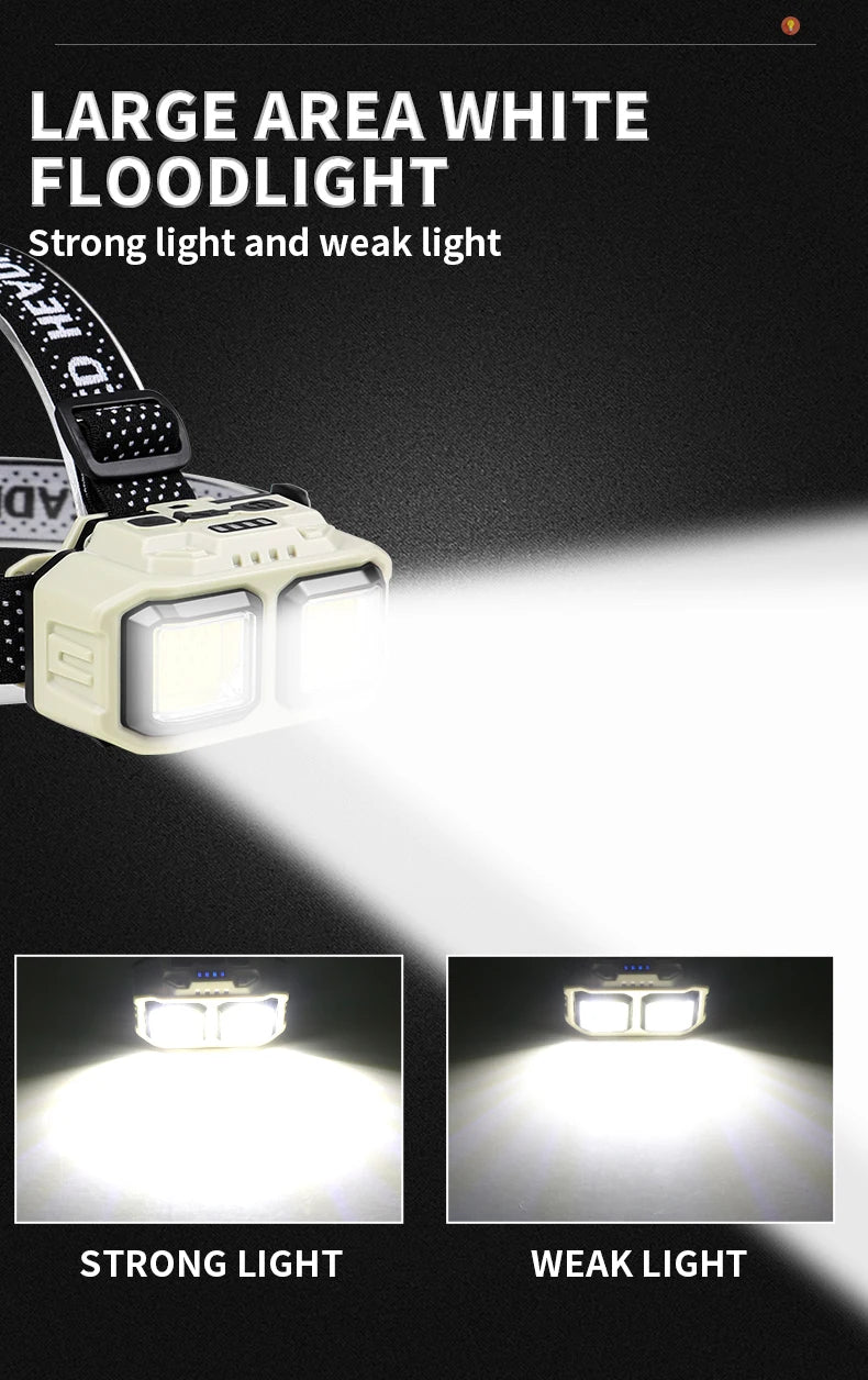 USB Rechargeable LED Induction Headlamp 4 Lighting Modes Powerful Headlight Built-in Battery Outdoor Camping Fishing Lantern