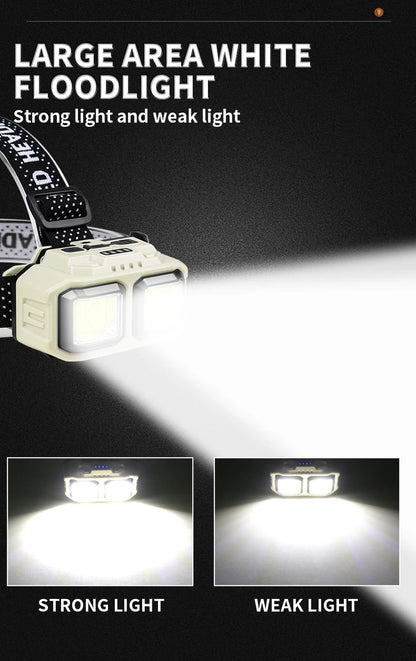 USB Rechargeable LED Induction Headlamp 4 Lighting Modes Powerful Headlight Built-in Battery Outdoor Camping Fishing Lantern