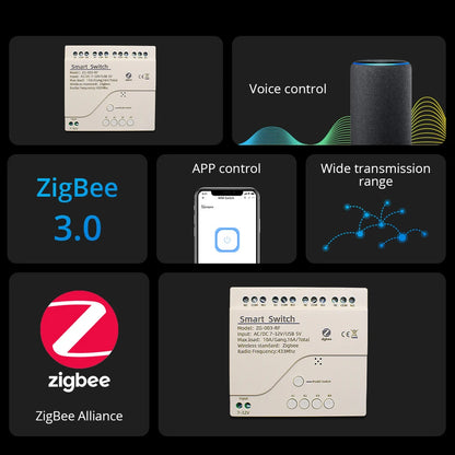 Tuya Zigbee Relay 4CH Smart Home Switch Module APP Remote Control Wireless Radio RF 433 4 Channel Relay for Zigbee Gateway Hub