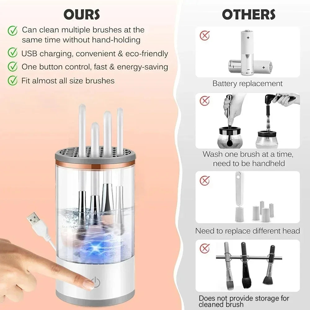 USB Powered Makeup Brush Washer & Dryer Odorless Battery-Free Plug-and-Play Makeup Cleaner Essential Beauty Accessory