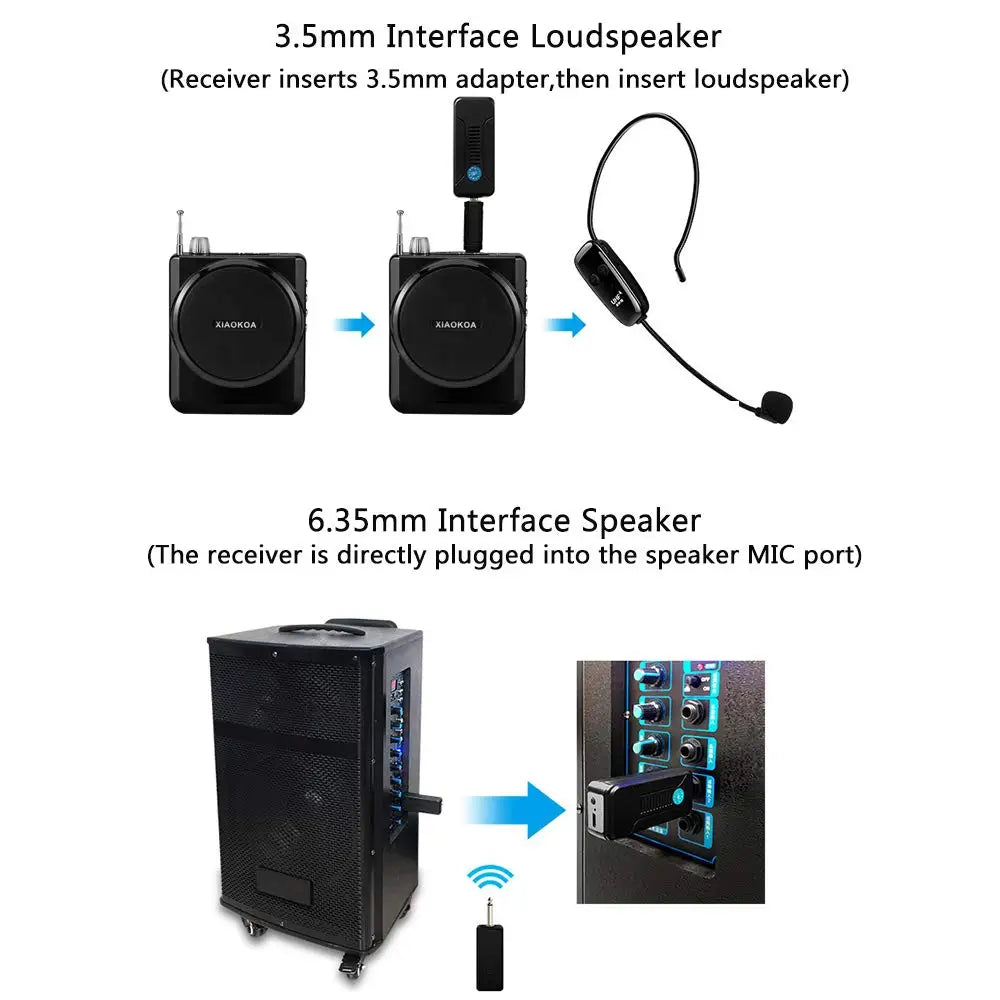 XIAOKOA Wireless Microphones Headset UHF Dual Wireless Mic 2 Wireless Mics & 1 Receiver Headset and Handheld 2 In 1 Rechargeable