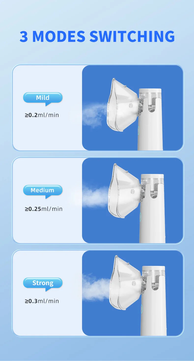 Medical Silent Mesh Nebulizer Handheld Asthma Inhaler Atomizer Children Health Care Mini Portable Nebulizer Humidifier