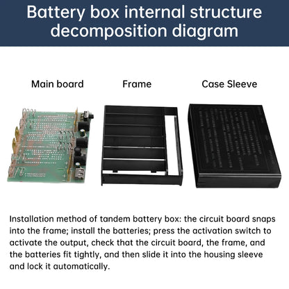 5V9V12V Output Power Bank Box for Cellphone Power Storage Case Tablet Modem 6 x 18650 Battery UPS Uninterrupted Power Supply New