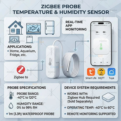 Zigbee 3.0 Temperature Humidity Sensor With External Temp Probe Smart Thermo Hygrometer For Plants Aquarium Freezer Need Gateway
