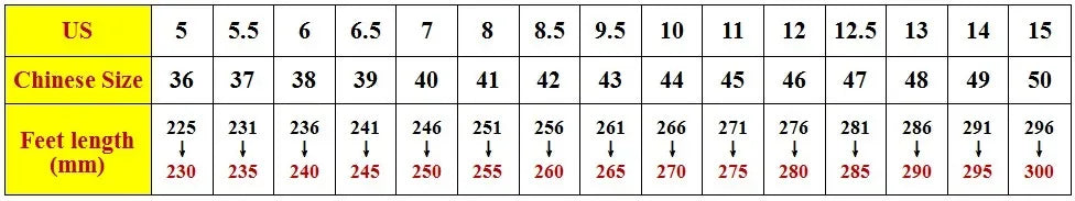 Summer Men Casual Shoes Mesh Loafers Breathable Half Slippers Outdoor Indoor Women Comfortable Fashion Couple Walking Sneakers