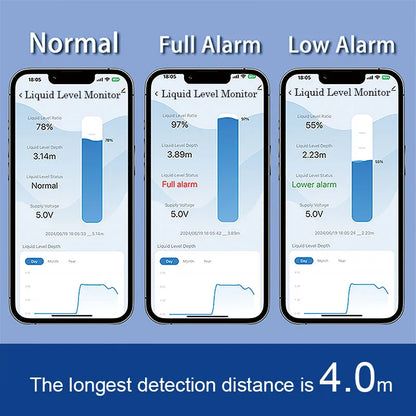 ME201WZ Wireless Zigbee Tuya Mobile App Detector Water Fuel Oil Liquid Level Sensor Alarm Indicator Remote Tank Monitor