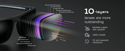 ZENOTTIC Retro Polarized Sunglasses for Men Lightweight TR90 Frame UV400 Protection Square Sun Glasses Night Vision Goggles