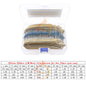 1/8W 1/4W 1/2W 1W 2W 3W 0Ω~10MΩ 1% Metal Film Resistor Resistance Assortment Kit With box