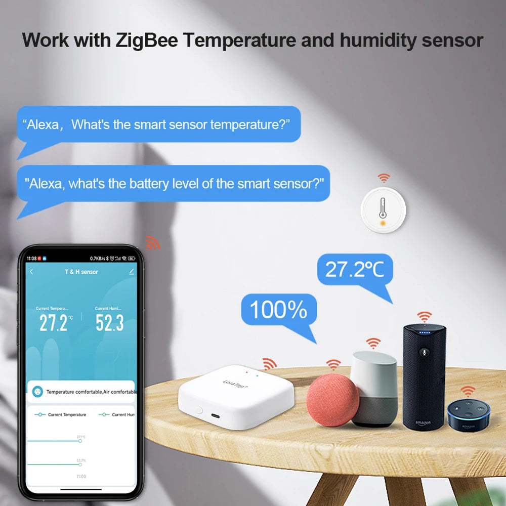 LoraTap Tuya Multi-mode WiFi ZigBee 3.0 Bluetooth Mesh Gateway Hub Bridge Wireless and Wired Smart Life App Remote Control