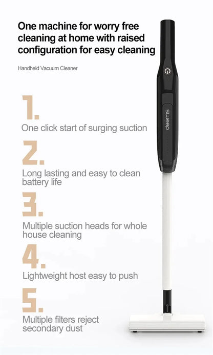Wireless Handheld Vacuum Cleaner 20000Pa Strong Suction Lightweight Deep Cleaning for Home Pet Hair Car Floor Sweeping Tool