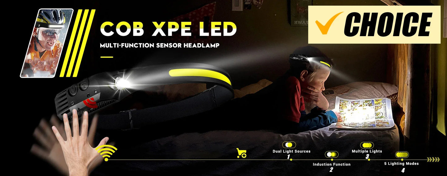 1500LM High Power LED Headlamp COB Head Flashlight With 7500Mah Built-in Battery USB Rechargeable Fishing Camping Lantern Torch