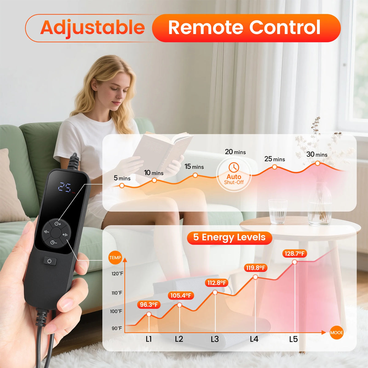 Deep Heating Red Light Foot Wrap 606 LEDs 660nm 850nm Adjustable Body Care Accessory for Foot Ankle Use