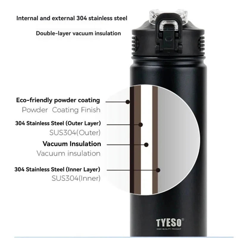 TYESO 600/750ML Stainless Steel Thermos with Straw, Car Sports Water Cup, Hot & Cold Insulated Mug
