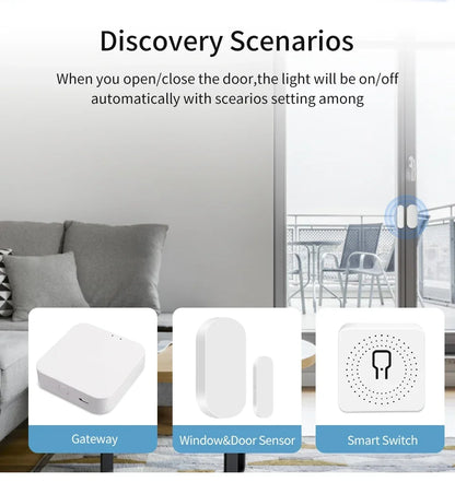 Tuya Smart Multi Mode ZigBee Gateway Wireless Smart Home WiFi Bluetooth Hub Bridge Smart Life APP Control Alexa Google Assistant