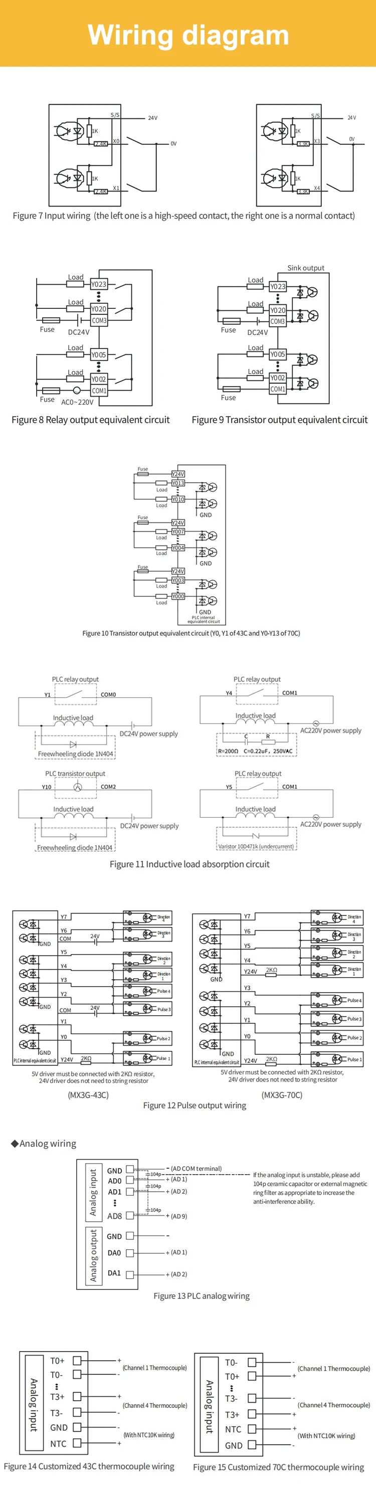 coolmay  4.3 inch plc all in one cost save HMI PLC All in one come with 4 AD Factory directly Sell Customization