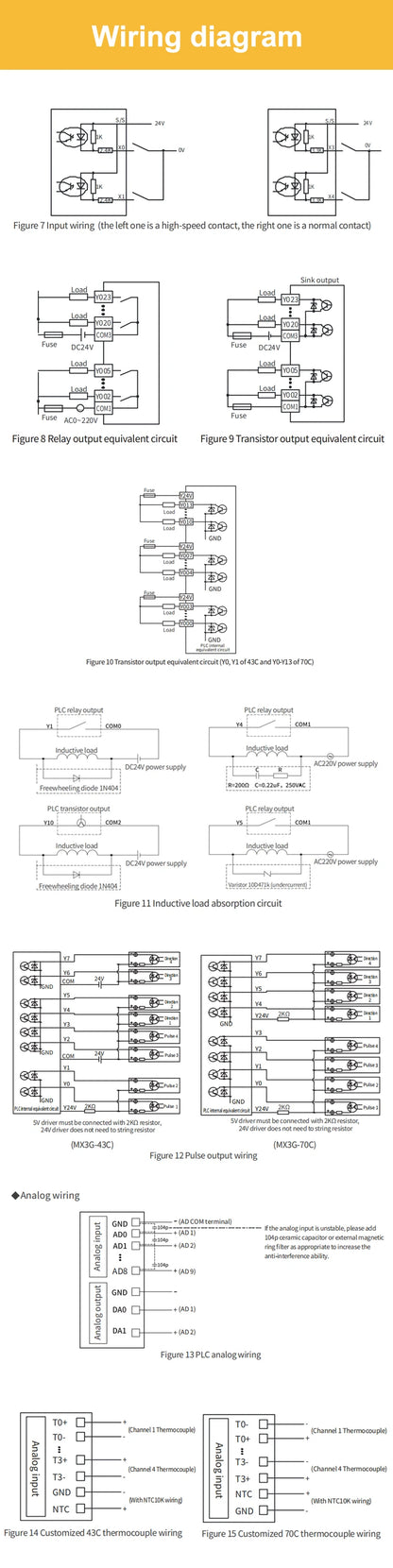 coolmay  4.3 inch plc all in one cost save HMI PLC All in one come with 4 AD Factory directly Sell Customization