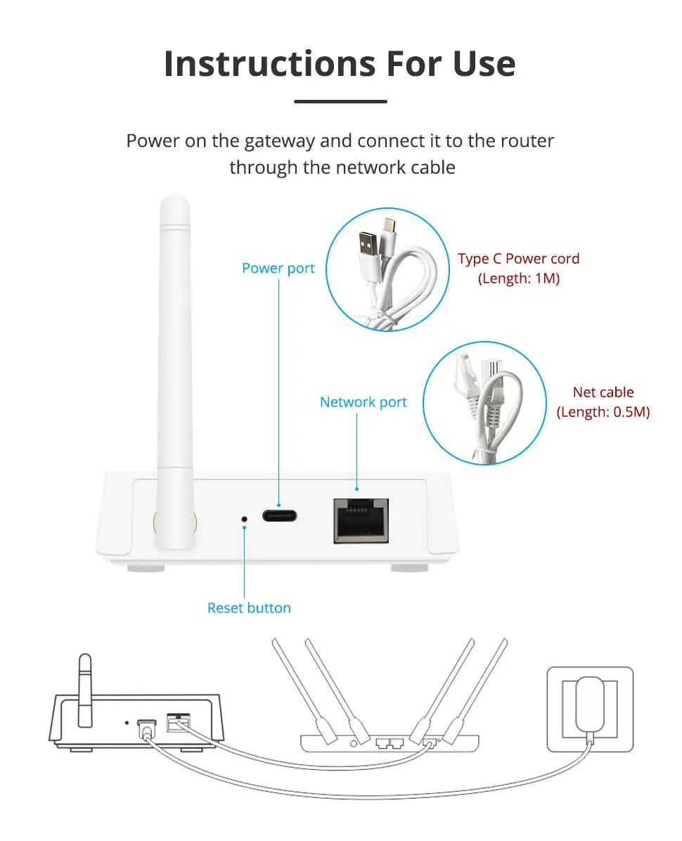 Zemismart Zigbee Gateway Hub Long Range Smart Home Bridge Wired with Network Cable Work with Tuya App Control Zigbee Devices