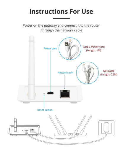 Zemismart Zigbee Gateway Hub Long Range Smart Home Bridge Wired with Network Cable Work with Tuya App Control Zigbee Devices