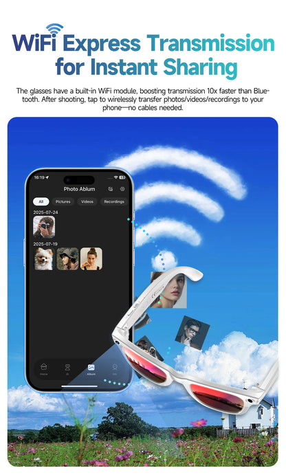 New Leisure Camera Smart Glasses 800W 32GB Memory AI Translation Voice Assistant Video Recording Men Anti Blue Light Sunglasses