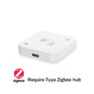 Tuya WiFi Zigbee 24G Mmwave Radar Presence Sensor Human Detector Motion/Static Detection Home Security Alarm For SmartLife Alexa
