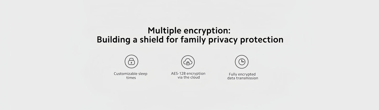 Xiaomi Smart Camera 3 Pro PTZ 5MP 3K Ultra Low Light Full Color HDR 2.4G/5G WiFi Bluetooth Mesh Gateway AI Detection 360° Home