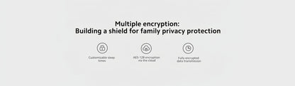 Xiaomi Smart Camera 3 Pro PTZ 5MP 3K Ultra Low Light Full Color HDR 2.4G/5G WiFi Bluetooth Mesh Gateway AI Detection 360° Home