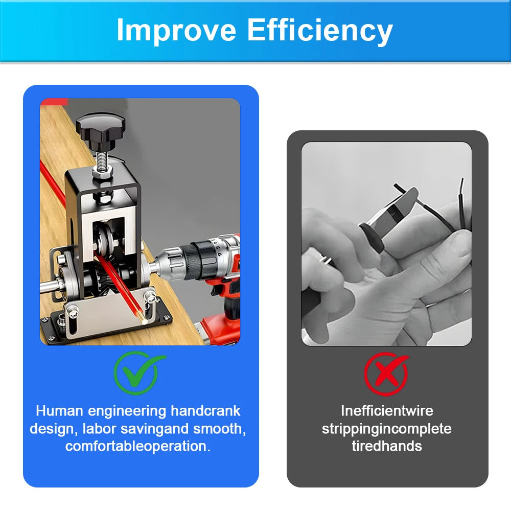 1-70mm² Wire Stripper Manual Wire Stripping Tool Cable Stripper Peeling Machine Compatible with Hand Crank Electric Drill Peeler