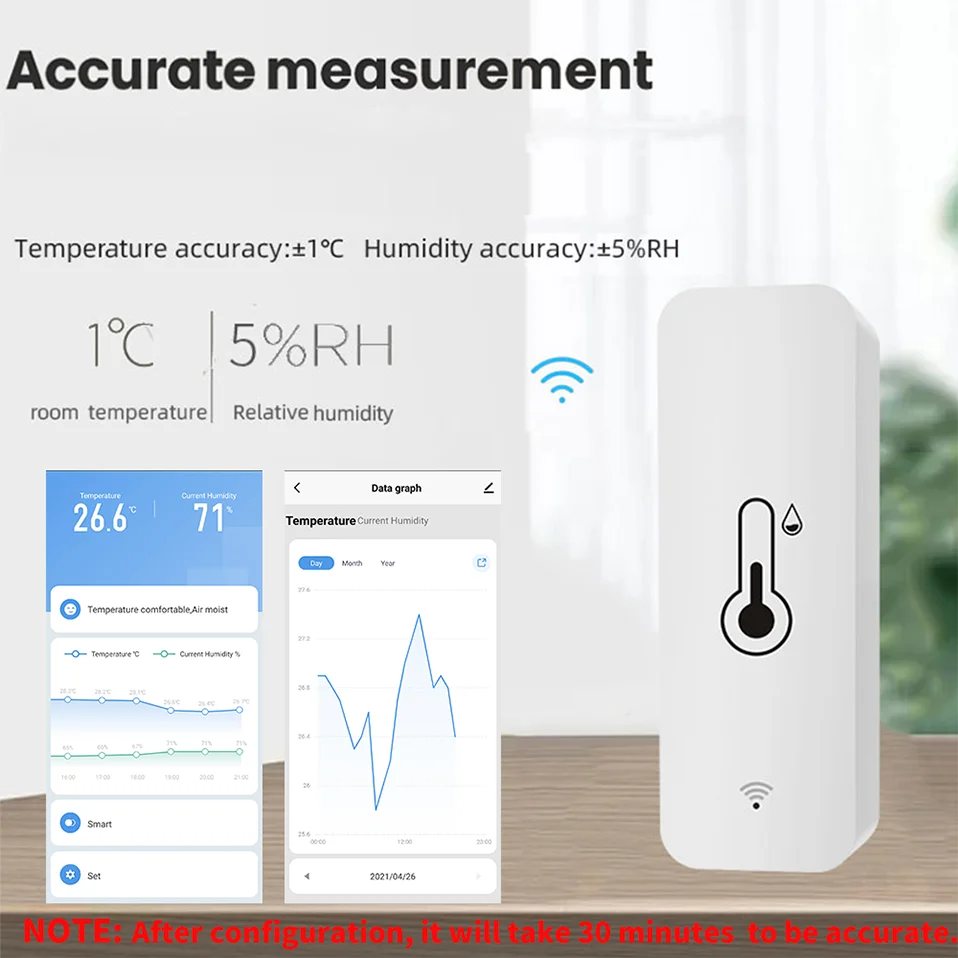 Tuya Zigbee WiFi Smart Temperature And Humidity Sensor Battery Powered ZigBee Smart Home Security Work With Alexa Google Home